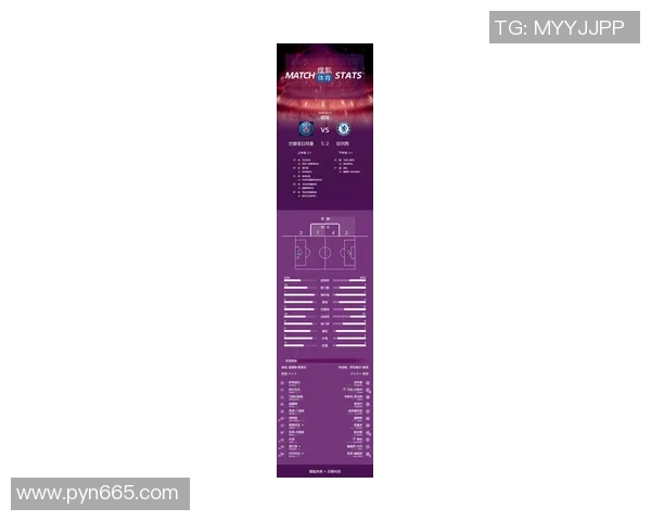 欧冠比赛新革命：内置智能芯片实时追踪射门数据提升比赛分析能力