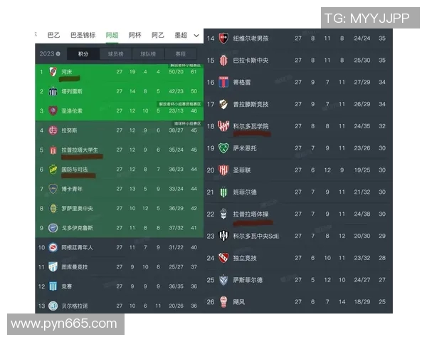 阿根廷与秘鲁足球对决阵容分析及战术解读